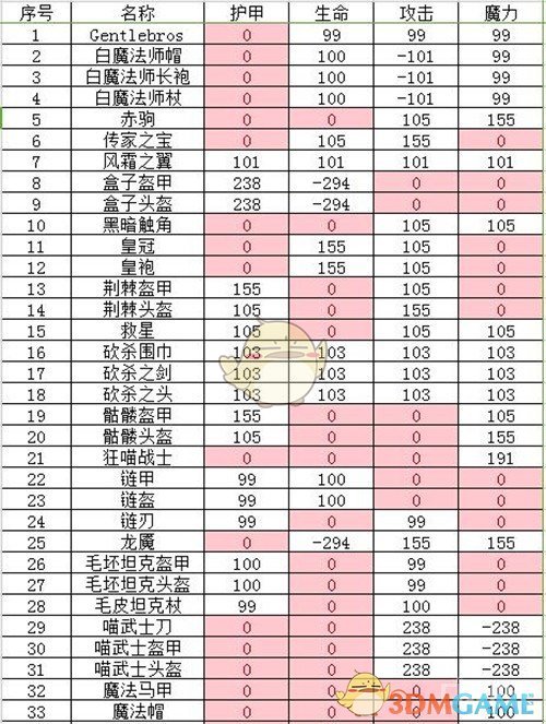 西班牙宣布进入国家紧急状态